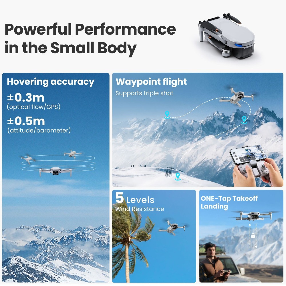 Globalny MiniX Drone! 4K UHD i – Drone Gimbal recenzja i cena