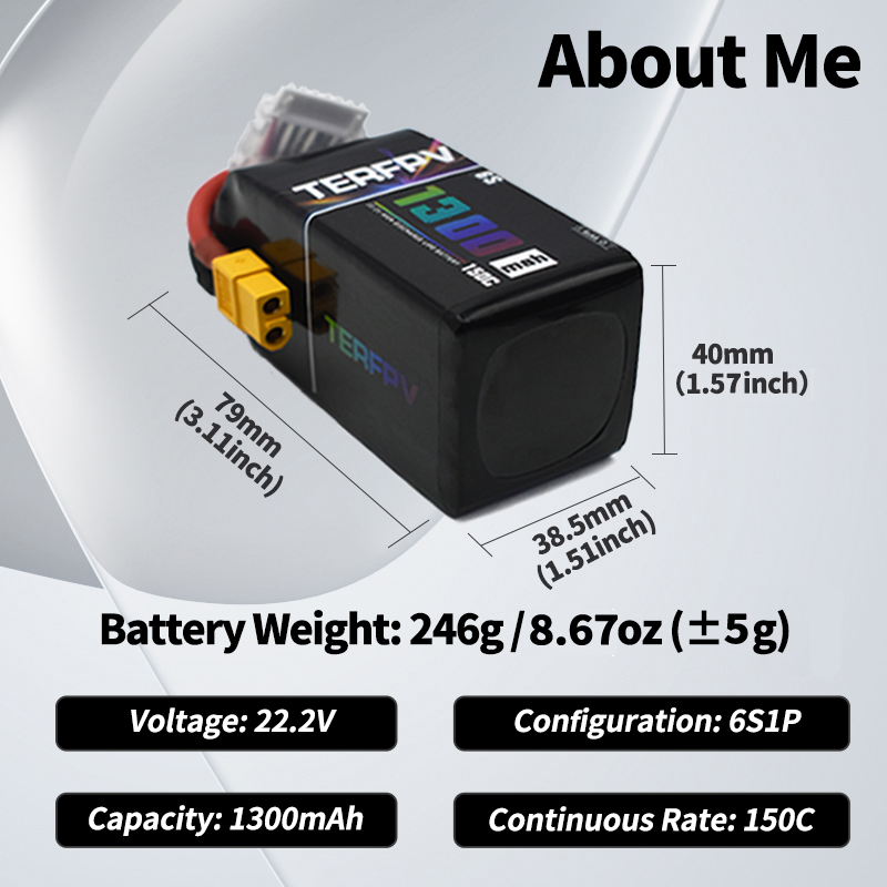 Akumulator Lipo TERFPV 6S 22.2 – Lipo Battery 6S recenzja i cena