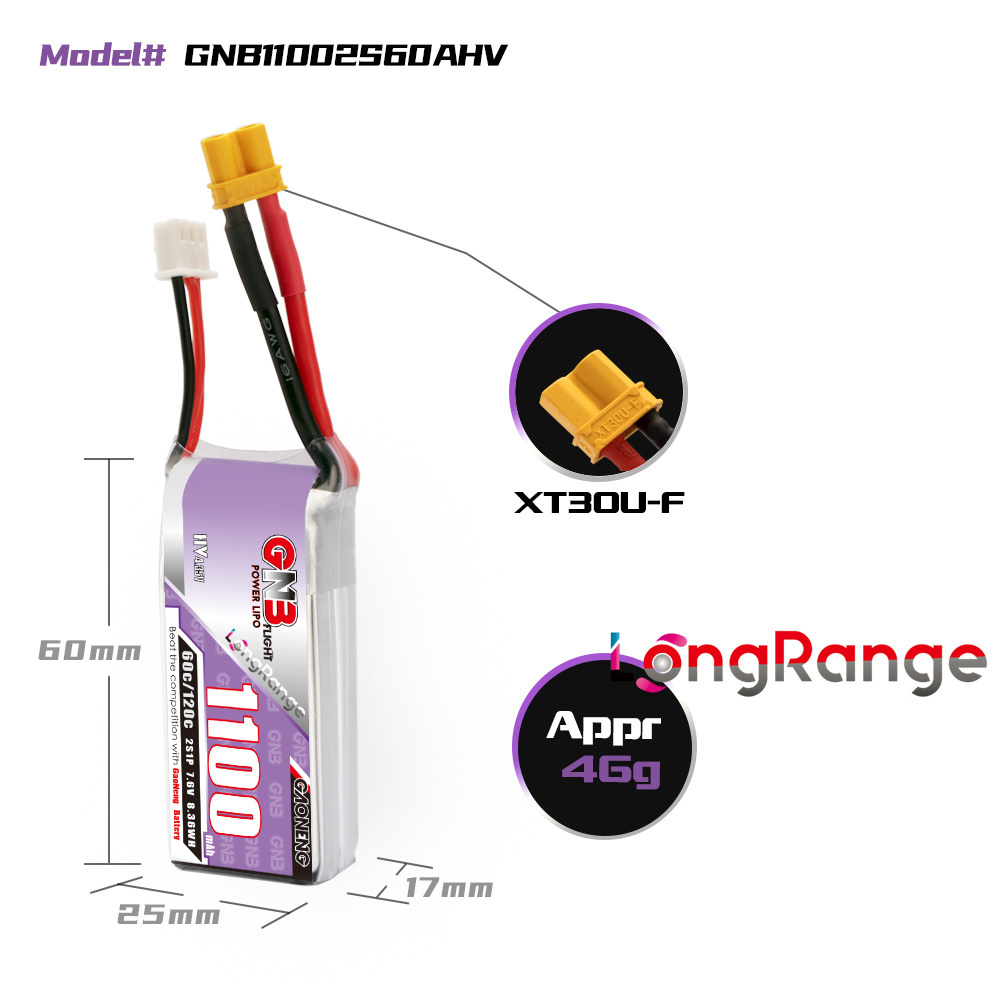 GNB 1100mAh 2S 3S 4S 6S 60C/12 – Lipo Battery 6S recenzja i cena