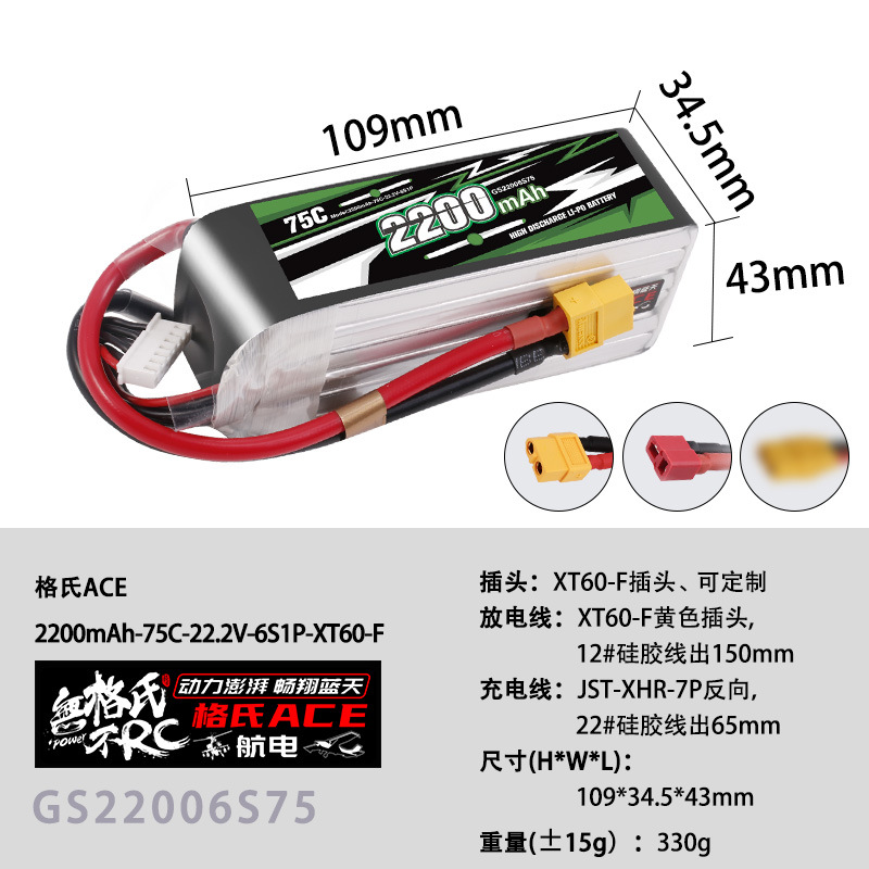 NOWA bateria Gens ACE 22.2V Li – Lipo Battery 6S recenzja i cena