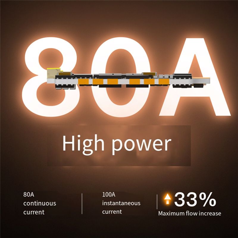 CYGJ-Mini 80A 4-w-1 ESC do dro – Mini Drone recenzja i cena