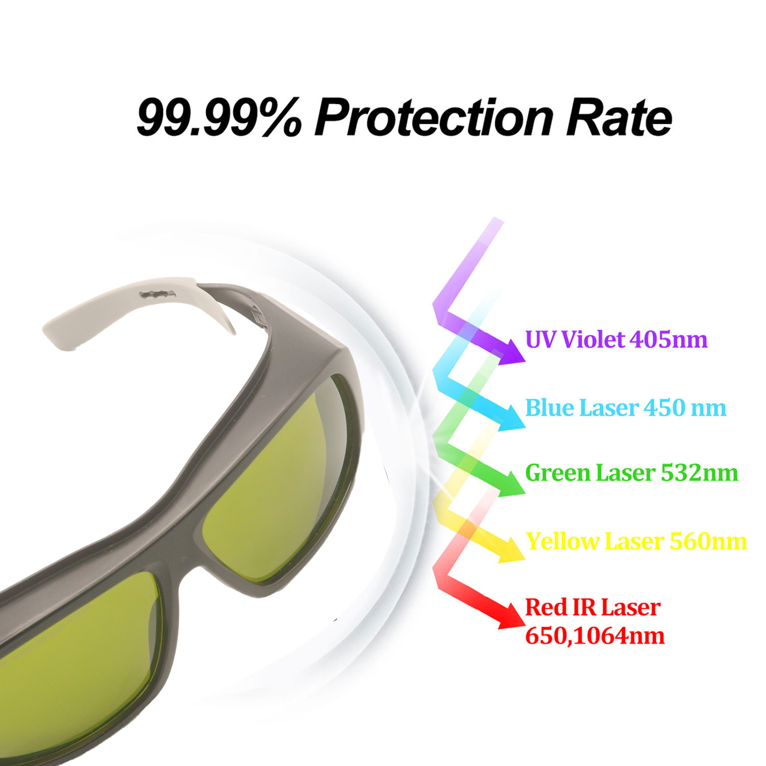 Okulary ochronne laserowe gogl – Fpv Goggles recenzja i cena